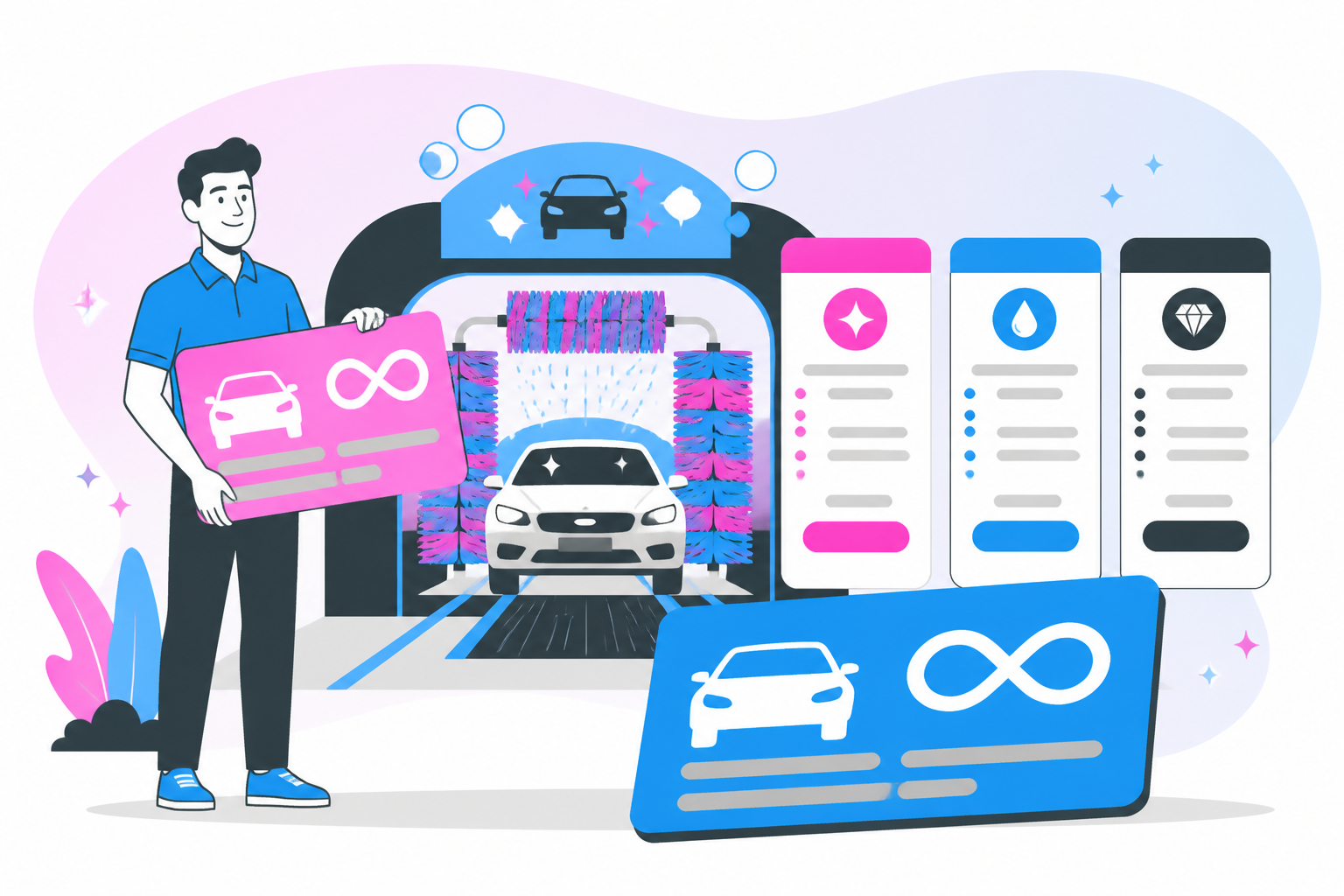 Illustration of unlimited car wash club billing — wash owner reviewing a membership plan dashboard, header image for "Unlimited Car Wash Club Billing: Getting Recurring Payments Right"