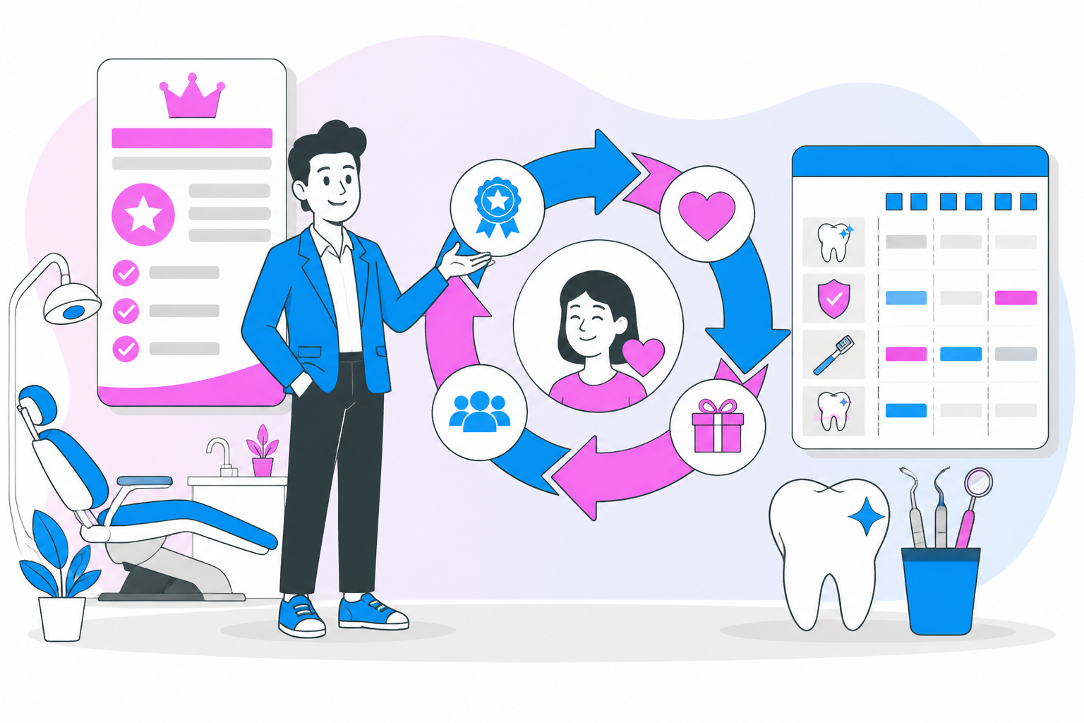 Illustration of unlock dental patient loyalty strategies: 7 secrets — business owner reviewing a membership plan dashboard, header image for "Unlock Dental Patient Loyalty Strategies: 7 Secrets"