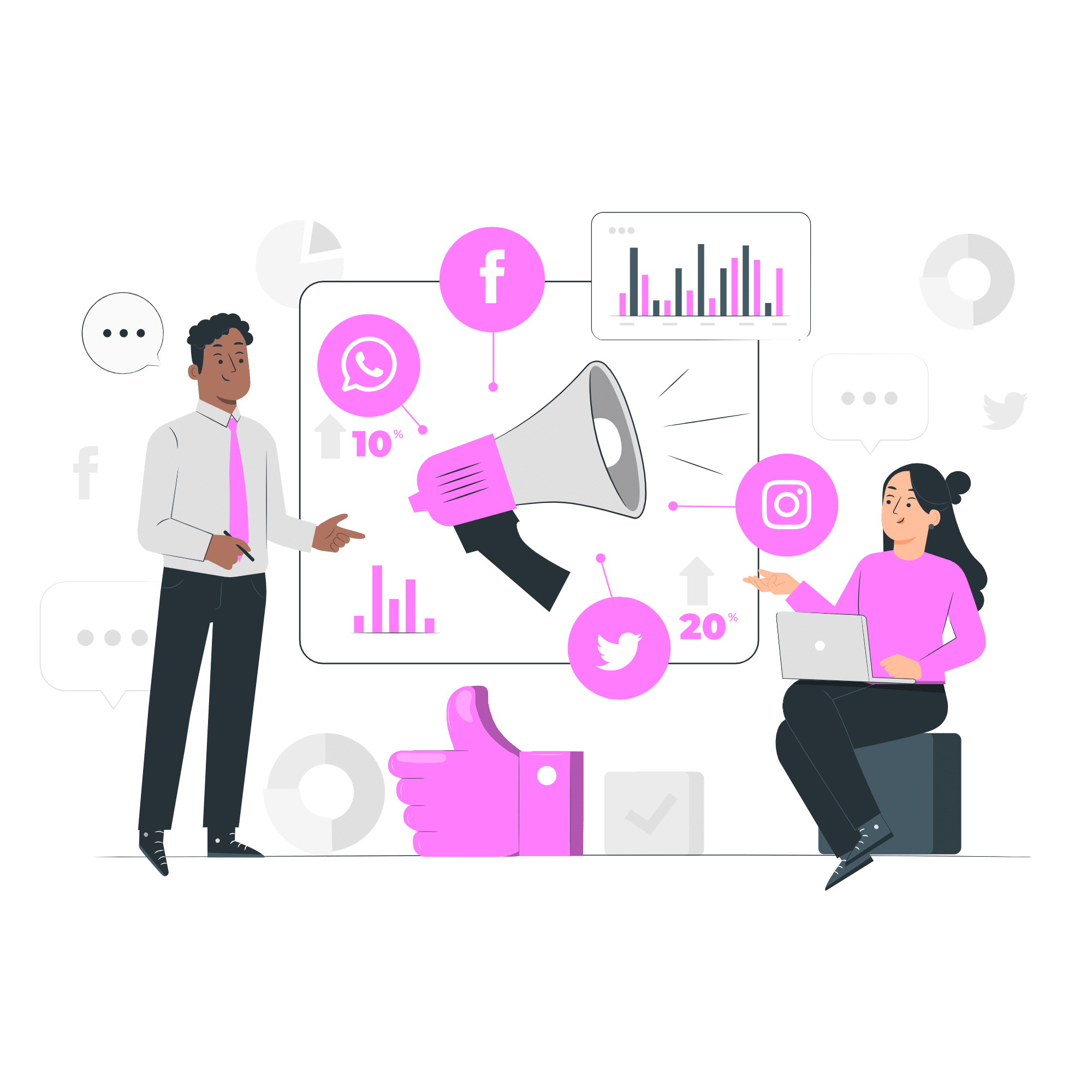 practice marketing campaigns