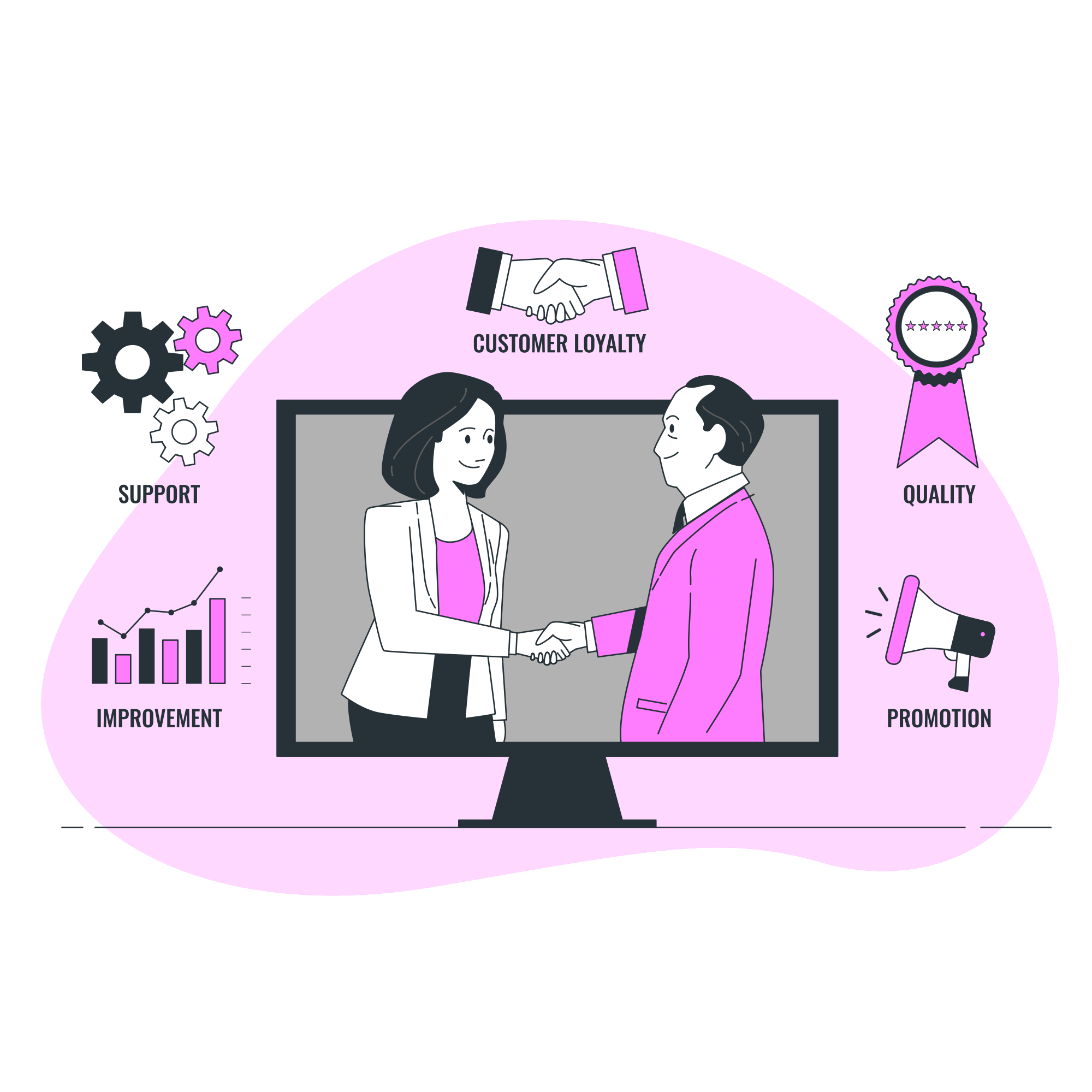 how to manage a dental practice