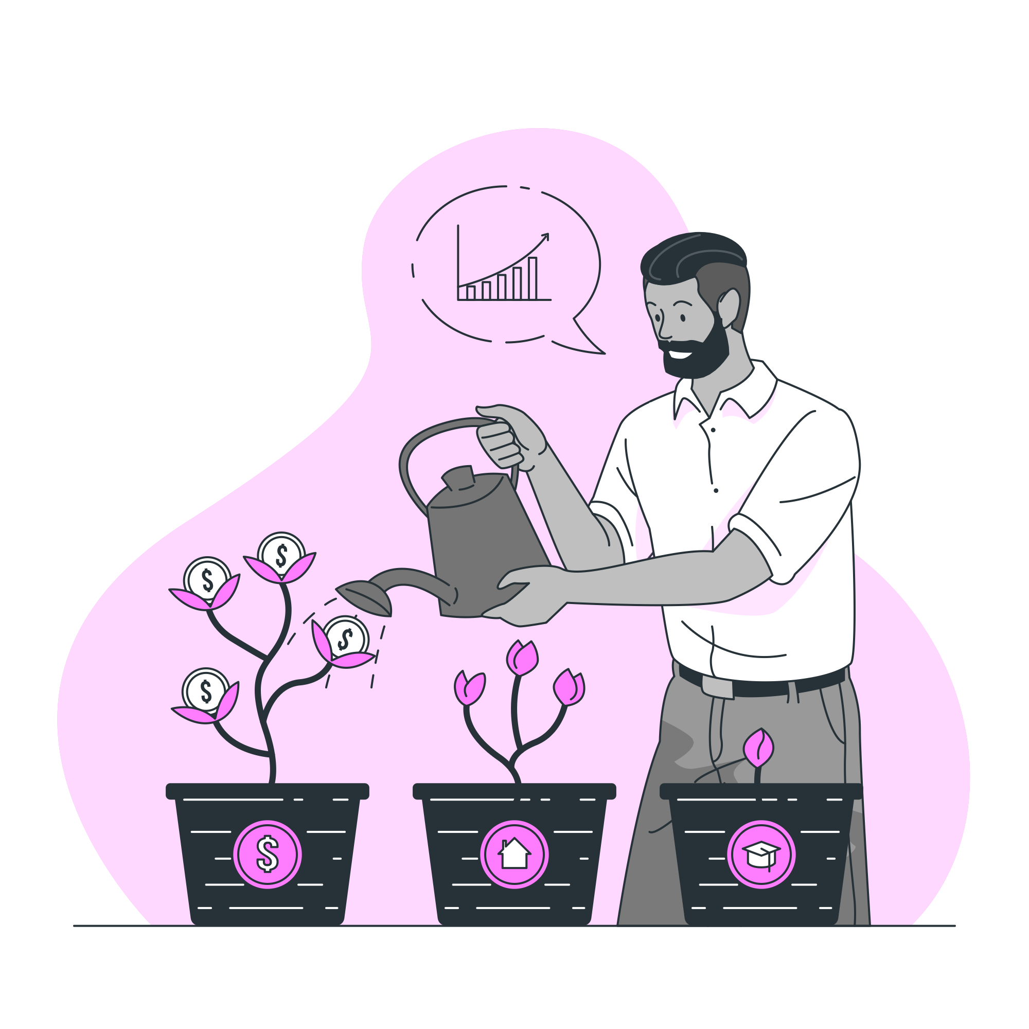 growing a dental practice from within