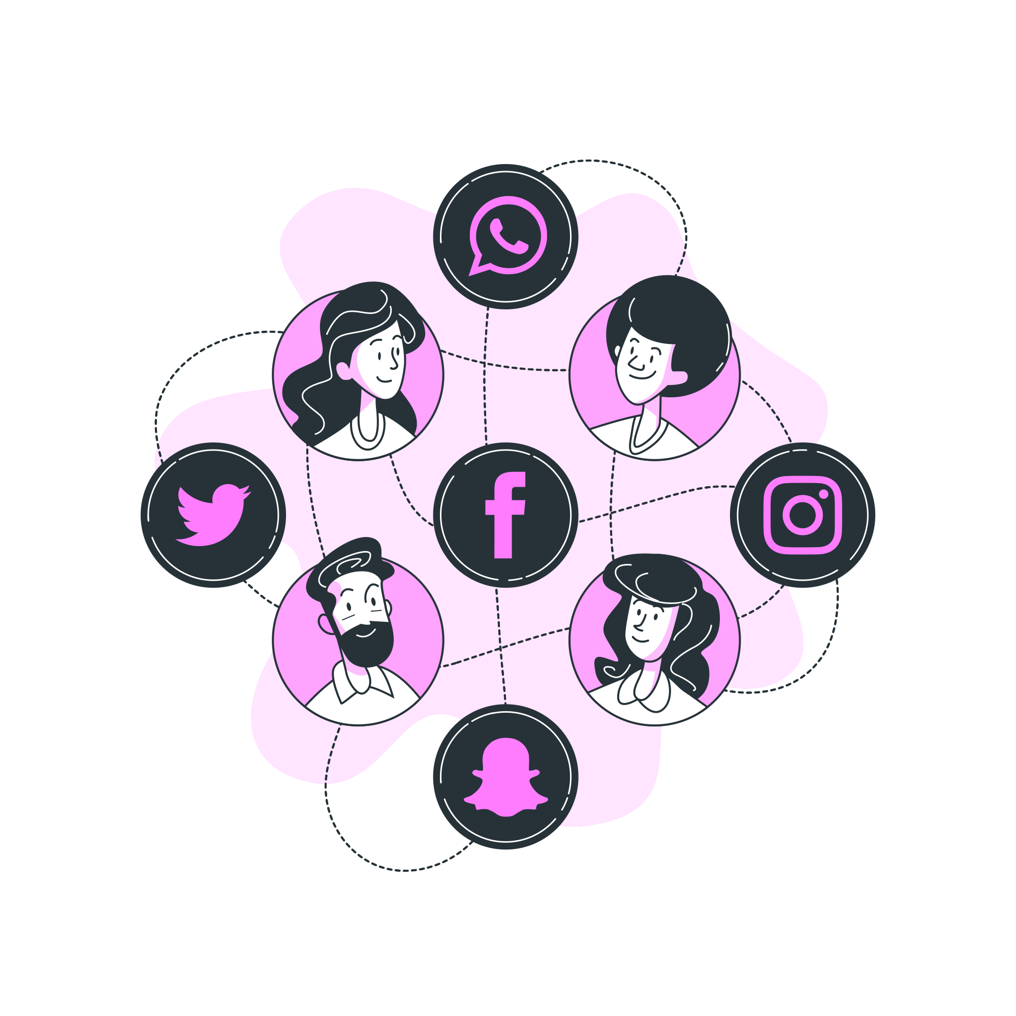 using social media for dentists