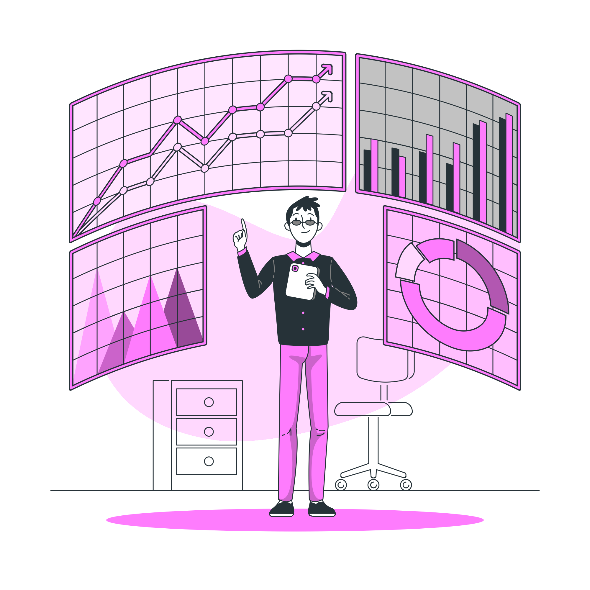 dental kpis