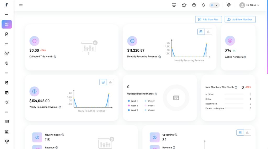dental membership plan management software - Dashboard