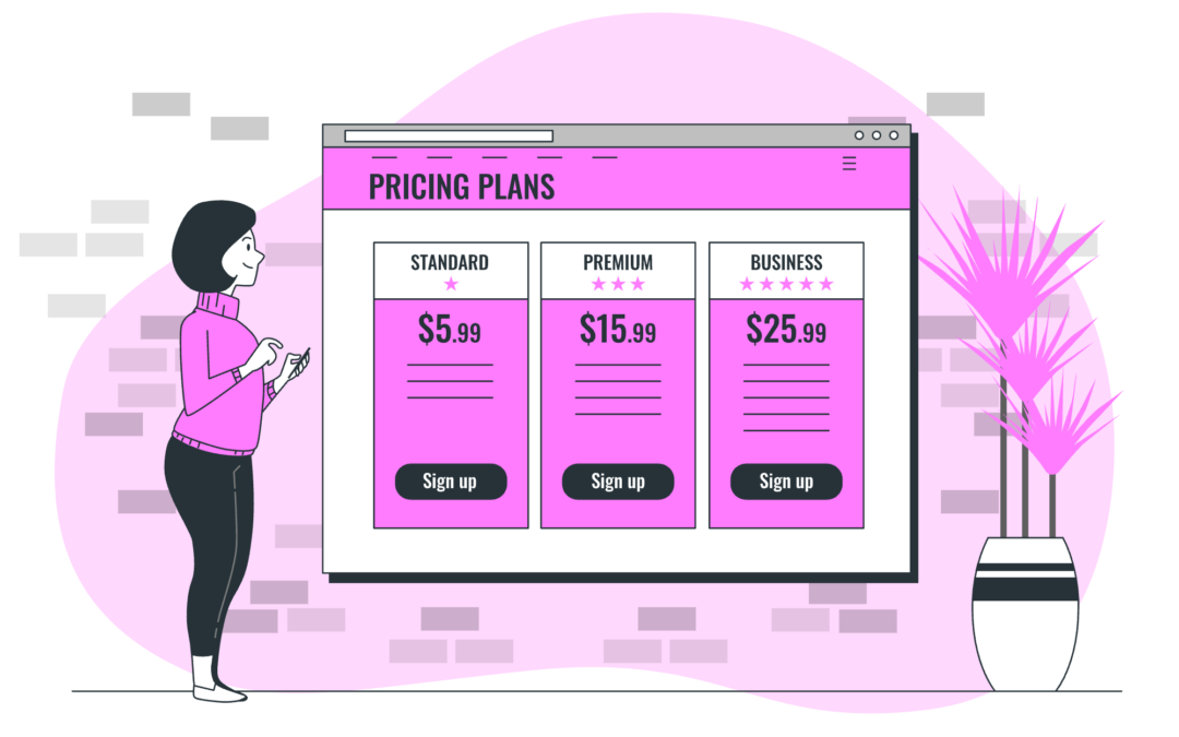 In-house Dental Plan Example (Membership Plans)