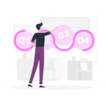 Dental Billing Process