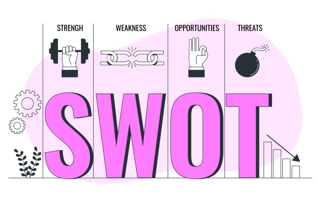 SWOT Analysis Dental Office Sample: How Membership Plans Give You the Winning Edge